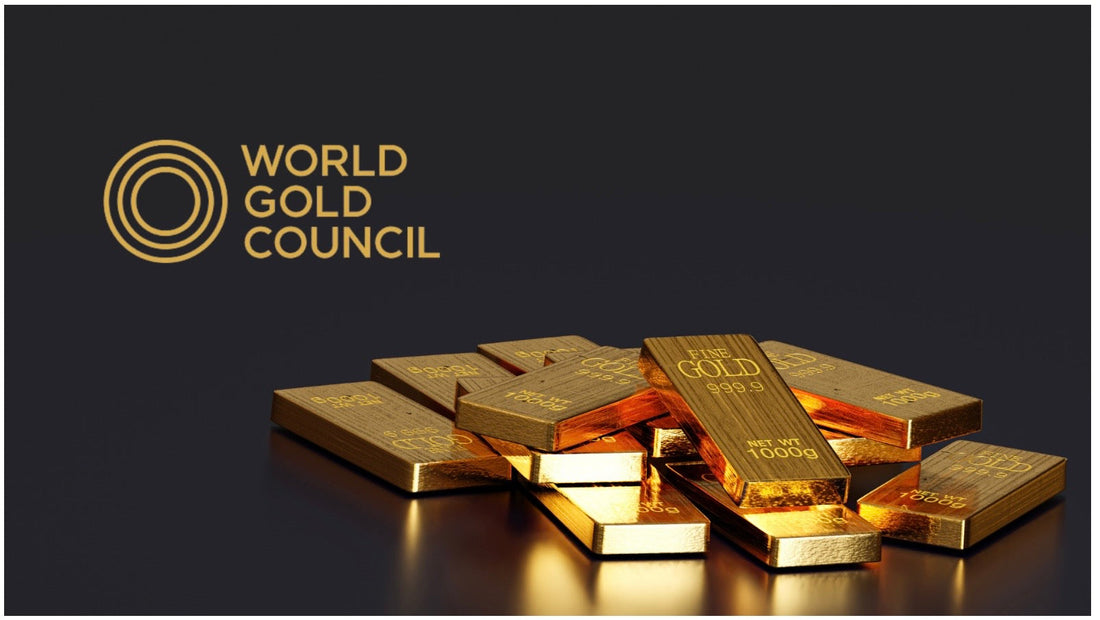 World Gold Report 2025