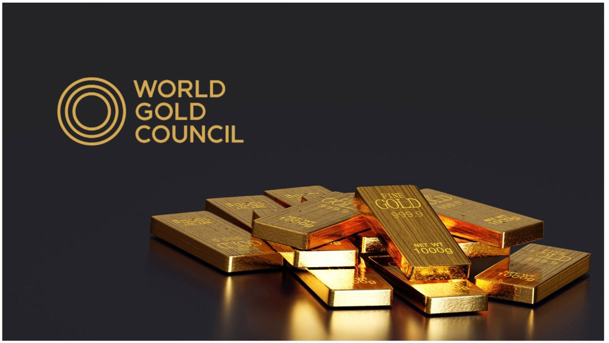 World Gold Report 2025
